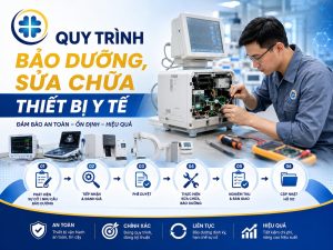 Quy trình bảo dưỡng, sửa chữa Thiết bị y tế