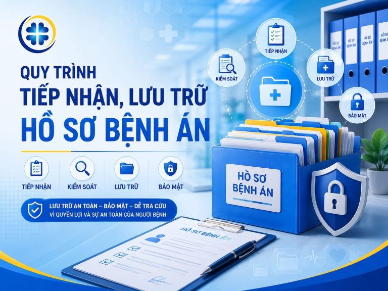Quy trình tiếp nhận, lưu trữ Hồ sơ bệnh án